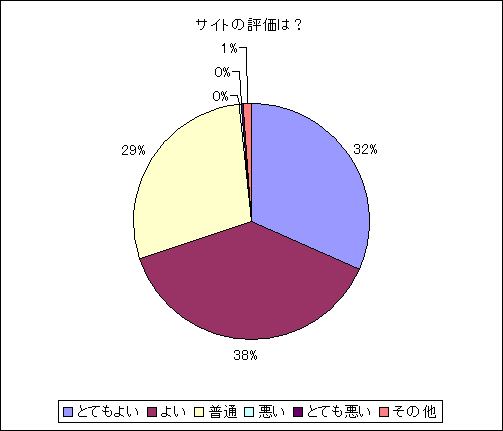HP�̈�ۂ�
